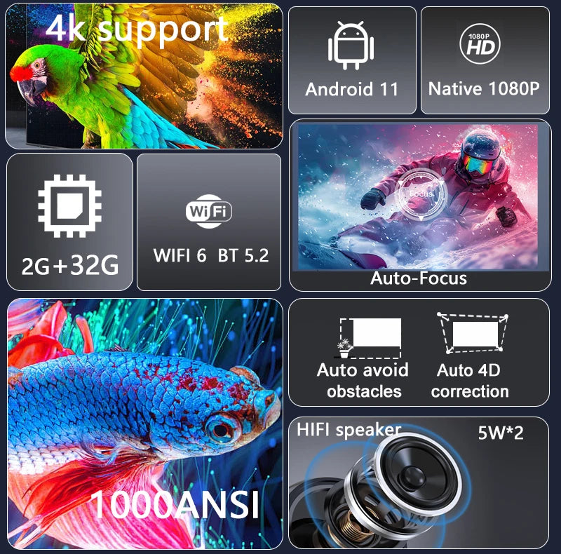 4K Resolution