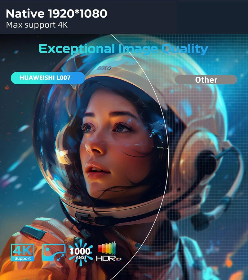 4K Resolution